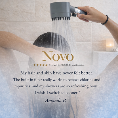 High-Pressure Filtered Showerhead